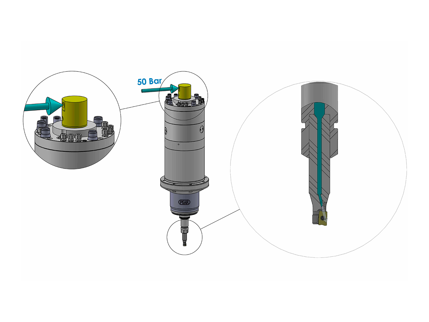 Cooling of the Tool from the inside of the Spindle Axis