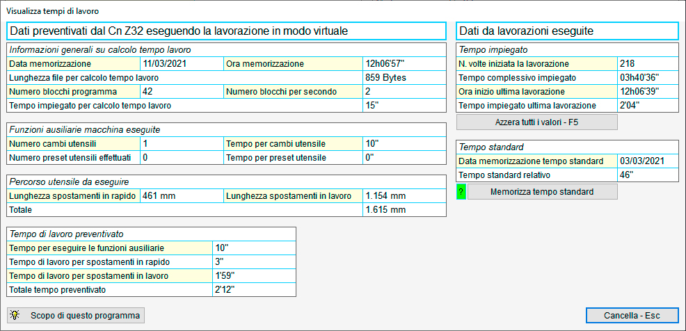 Software to Calculate proactively Working Time